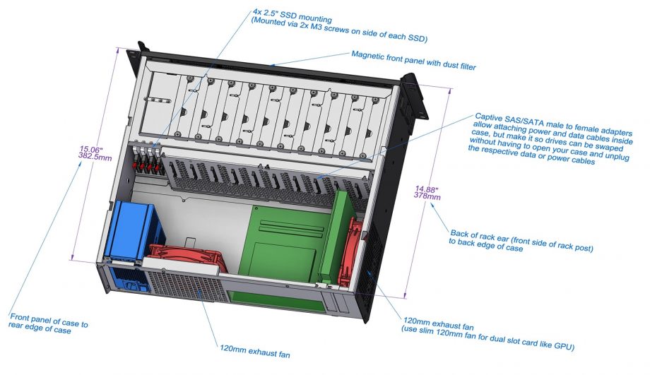 Sliger CX3701, 3U 15in NAS Rackmount Server Case - 3.5" Bays