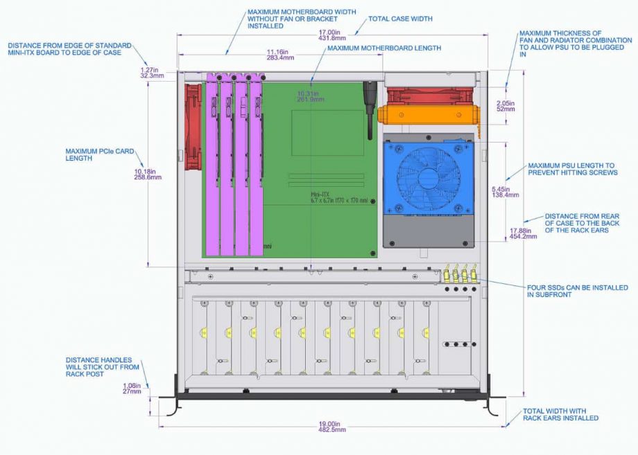 Sliger CX3702, 3U 18in NAS Rackmount Server Case - 3.5" Bays, Micro ATX