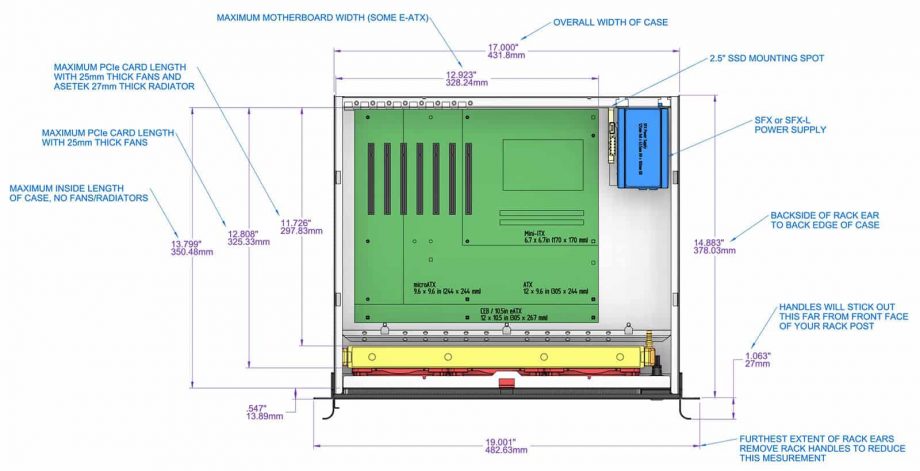 Sliger CX3150a, 3U 15in Rackmount Server Case - 360mm AIO Support